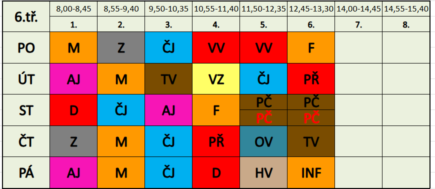 6.třída